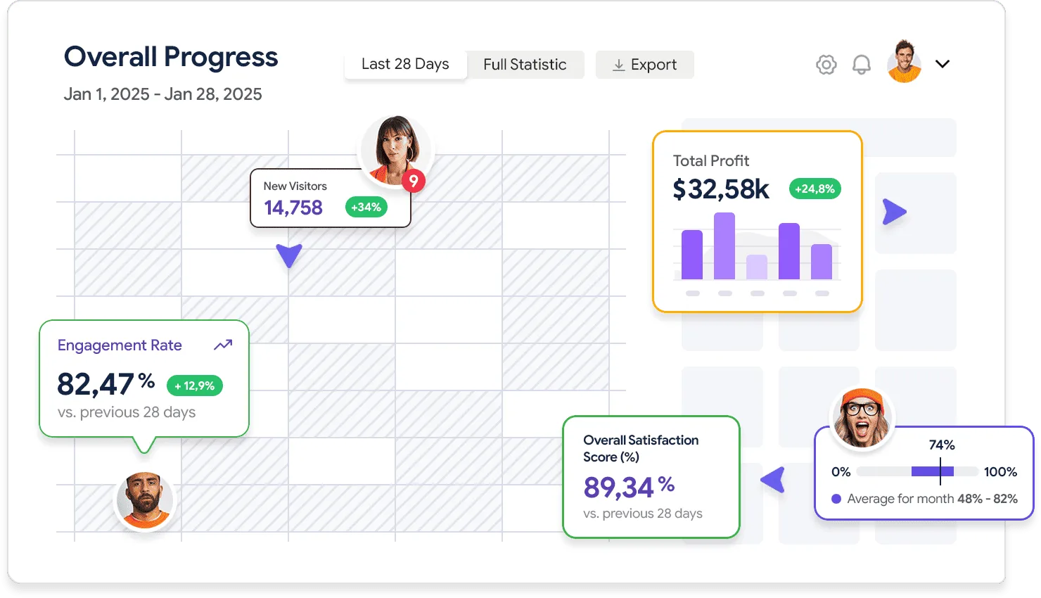 Detailed analytics that works for you - 九游下载linhaosheng